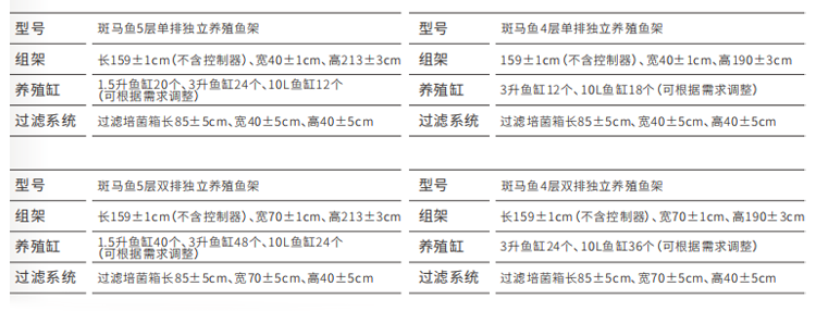 斑马鱼养殖设备系统参数