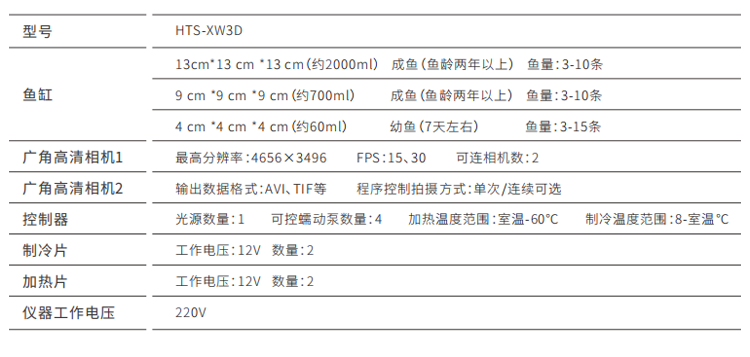 斑马鱼行为分析系统参数