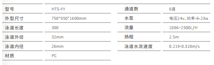 斑马鱼强迫游泳装置参数