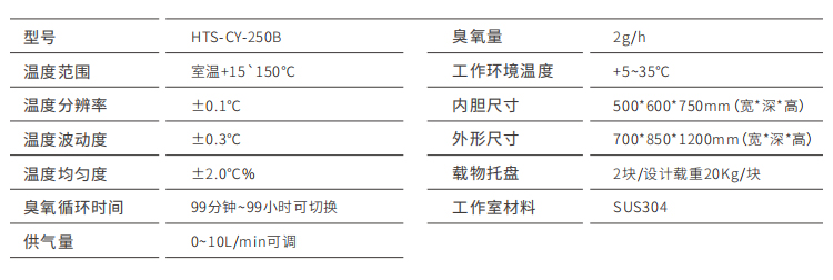 斑马鱼臭养干燥箱参数