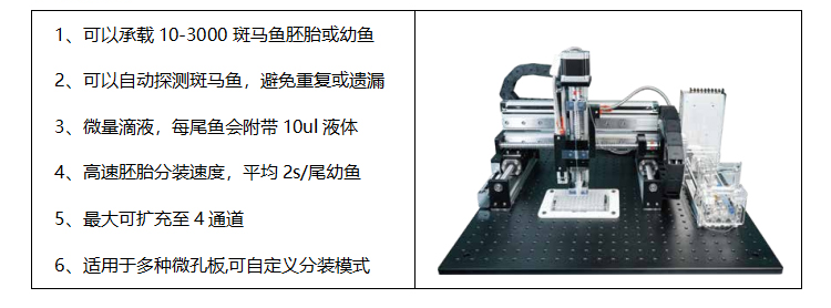 斑马鱼胚胎分装系统