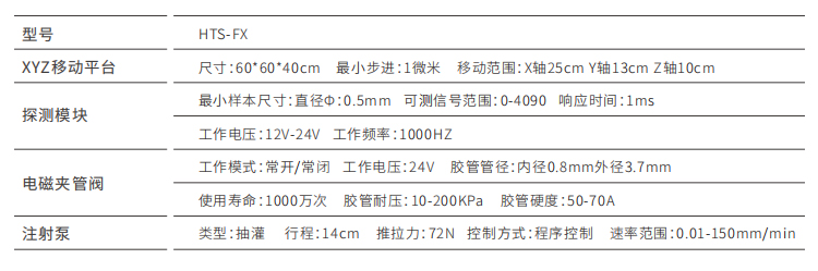 斑马鱼胚胎分装系统参数