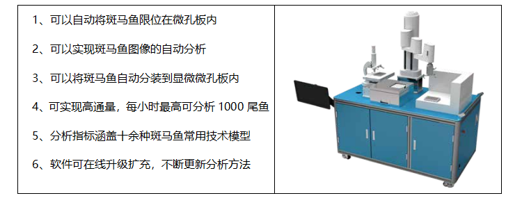 斑马鱼高通量工作站