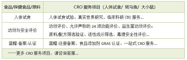 营养保健食品评价检测项目