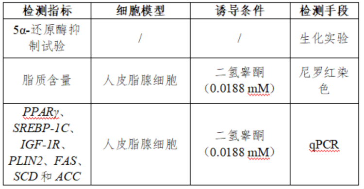 表1(4).png